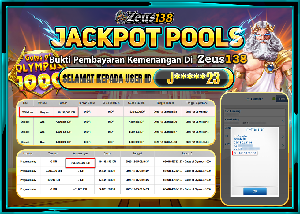 ZEUS138 GATES OF OLYMPUS SUPER SCATTER Rp.16,198,000 LUNAS 